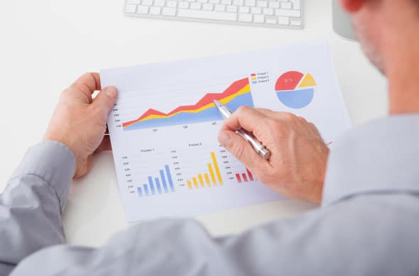 A importância de medir seu funil de vendas online A importância de medir seu funil de vendas online